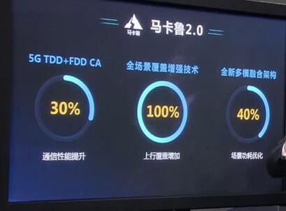 紫光展锐带来第二代5G平台马卡鲁2.0：使用台积电6nm工艺5G芯片