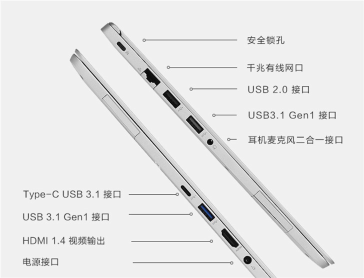 机械革命迎来S1 Air笔记本设备：仅1.13kg