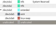 开源磁盘分区工具Gparted 1.1.0来了：轻松读取FAT16/FAT32格式