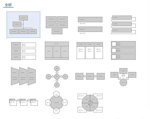 WPS制作流程结构图的图文方法