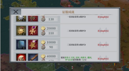 欧陆战争61914征服模式各回合参战势力一览