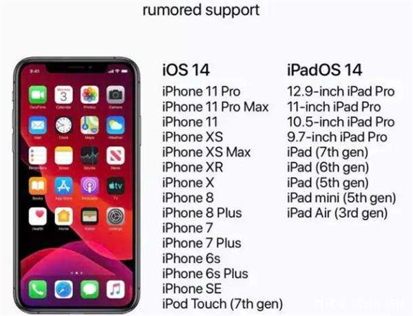 苹果iOS 14将于2020年6月上线