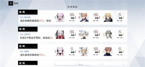 战双帕弥什s露西亚战区阵容选择攻略