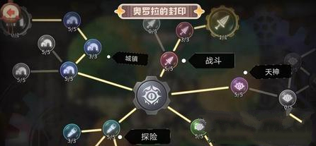 咔叽探险队守护者封印天赋加点攻略