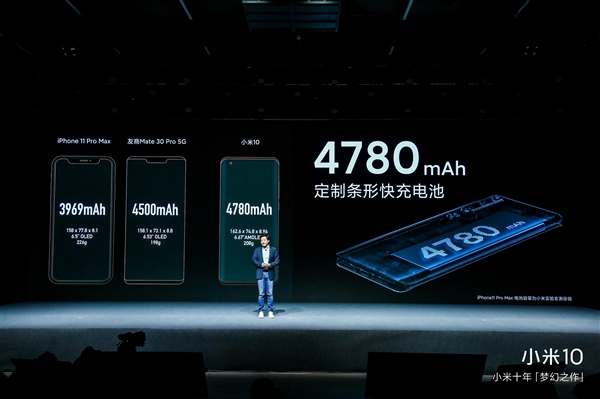 新机小米10震撼亮相：3999元起
