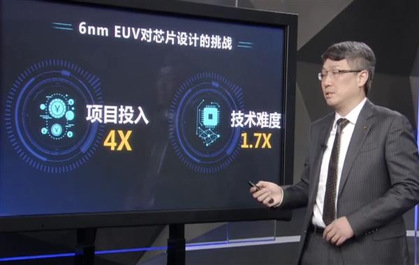 紫光展锐带来第二代5G平台马卡鲁2.0：使用台积电6nm工艺5G芯片
