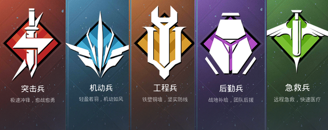 和平精英特种装备固定刷新位置一览