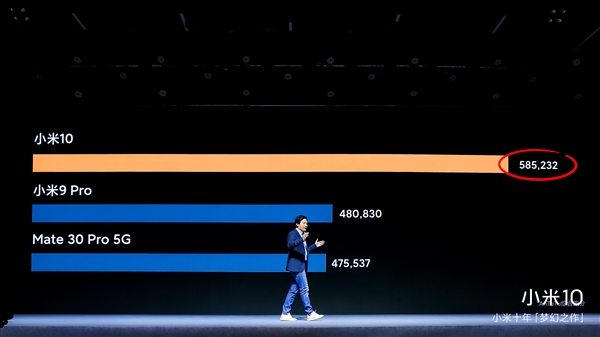 新机小米10震撼亮相：3999元起