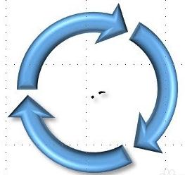 ppt2013制作循环箭头的详细方法