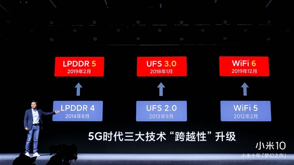 新机小米10震撼亮相：3999元起