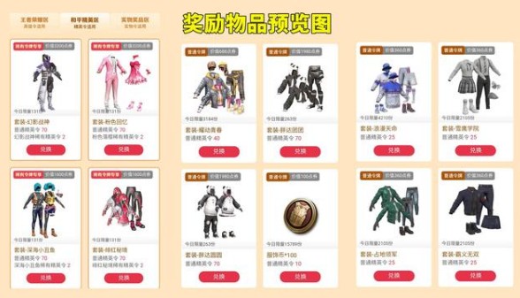 和平精英精英令服饰全览与兑换玩法解析