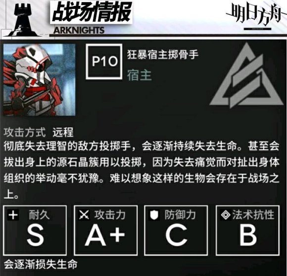 明日方舟午间逸话关卡机制与情报一览