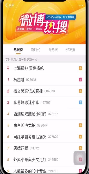 微博进行处理热搜榜的操作方法