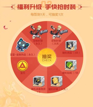 王牌战士手快抢时装福利升级活动攻略