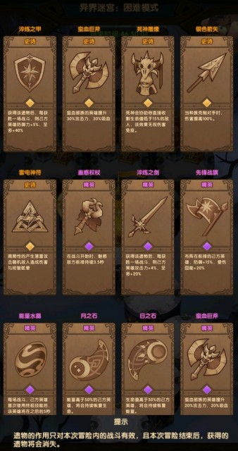 剑与远征困难哥布林通关阵容与打法解析