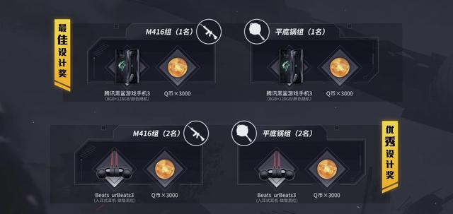 和平精英m416和平底锅枪皮创作攻略