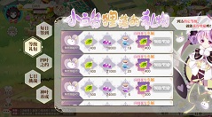 小花仙手游新手花仙低氪收益最大化攻略