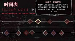 圣歌德嘉坏的结局避开与后续剧情解析