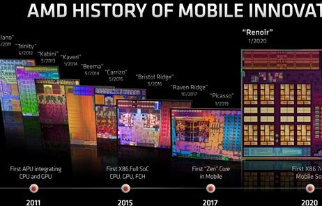 AMD带来第一款锐龙9 APU!