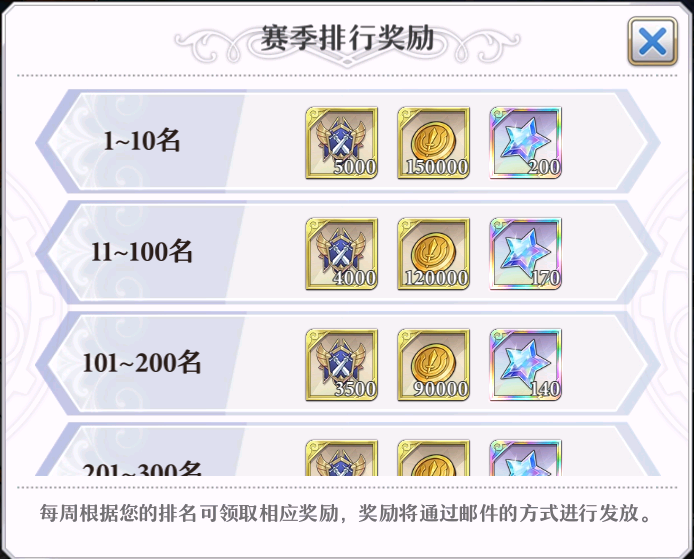 启源女神世界竞技场操作技巧截图