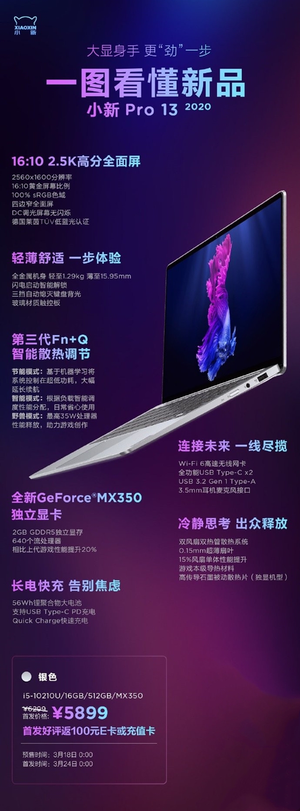 联想小新Pro 13 2020现身京东开卖：开盖即开机