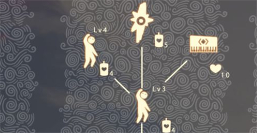 sky光遇钢琴获取与所需爱心数量解析