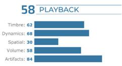DxOMark发出华为Mate 30 Pro 5G全新评分：再次登顶！
