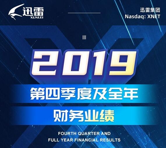 迅雷会员数量公布：平均每人充142.25元
