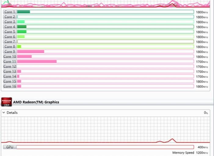 AMD 7nm笔记本续航实测:14小时没问题