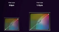 荣耀30系列最新爆料：可能使用上业界最大传感器
