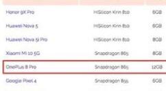 新机一加8 Pro登录AI Benchmark排行榜 配置信息曝光