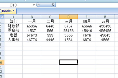 Excel快速生成图表的操作流程