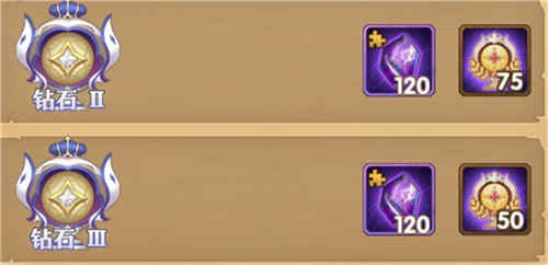 剑与远征全球锦标赛上分技巧玩法攻略