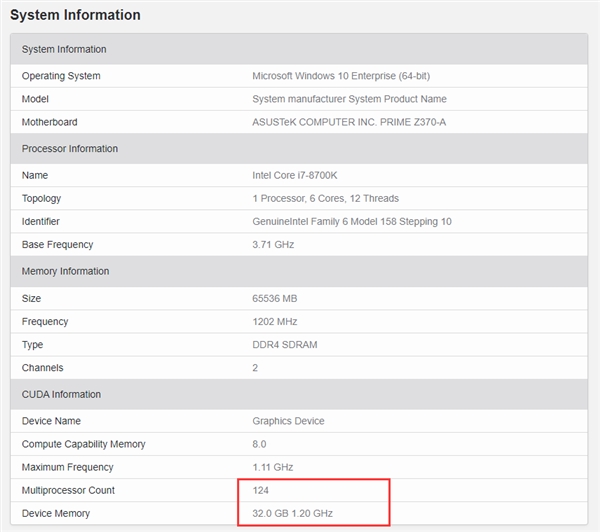 124计算单元的NVIDIA GPU出现 达8K级别