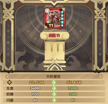 剑与远征红装T2敏捷型升阶说明