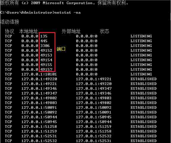 win8查看电脑端口的操作步骤