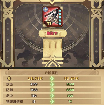 剑与远征红装T2力量型升阶介绍