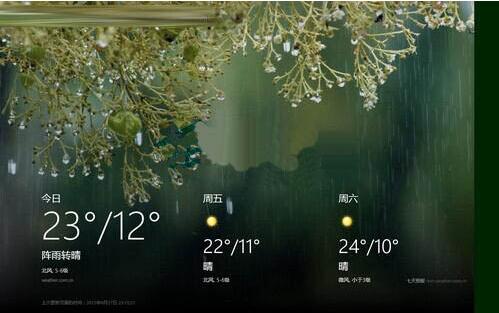 win8电脑使用天气应用的操作方法