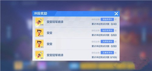 跑跑卡丁车手游s4不朽车神终极决战玩法攻略