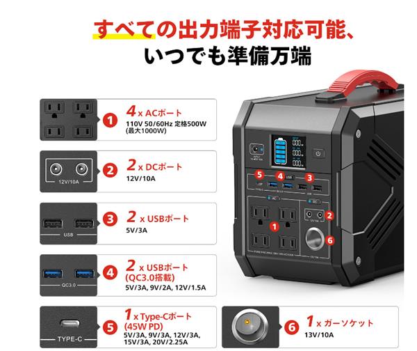 S670便携移动电源上线：iPhone可以续46次