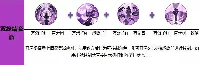 航海王燃烧技能搭配与等级玩法攻略