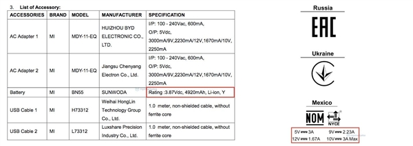 新机Redmi Note9 Pro配置爆料：使用上骁龙720G