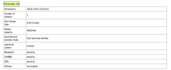 索尼小屏新机曝光！5.4吋屏+4000mAh