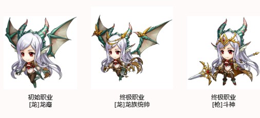 梦幻模拟丽可丽丝与蕾娜塔角色解析