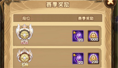 剑与远征全球锦标赛上分技巧玩法攻略