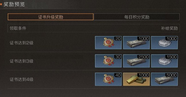 明日之后植树节活动提升植树证书等级攻略截图
