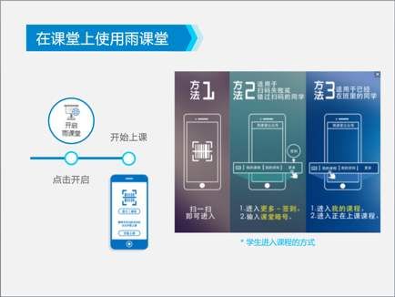 雨课堂直播视频连麦操作指南