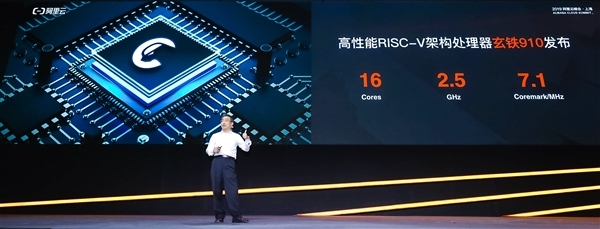 阿里研发最强开源CPU 国际权威机构认可