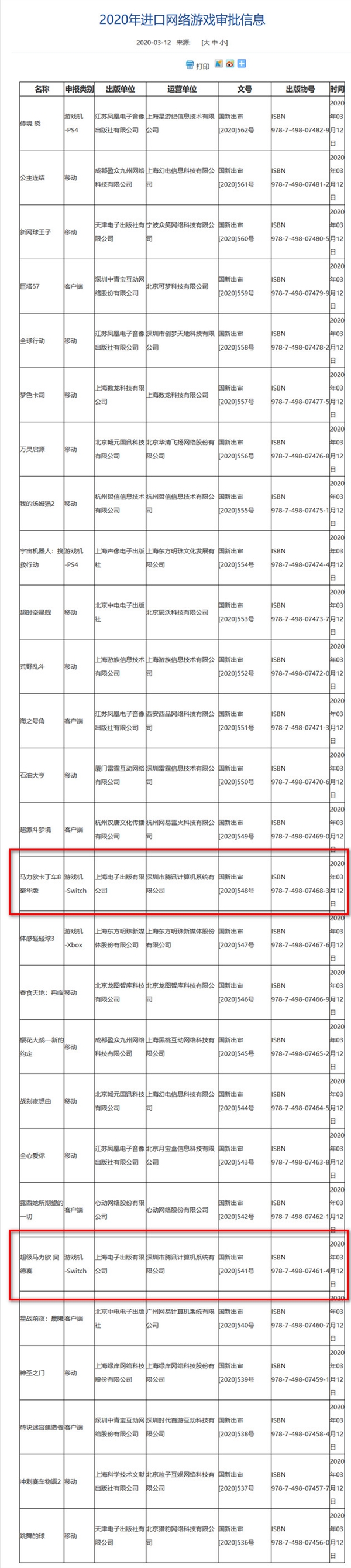 两款Switch国行游戏过审！玩家很期待
