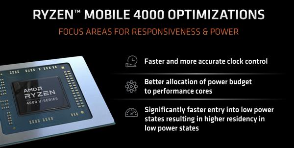 每瓦性能比提升100% 锐龙4000笔记本处理器续航翻身